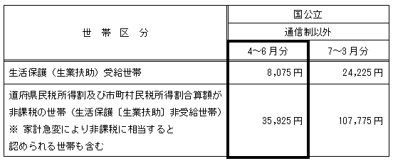 sikyugaku2025