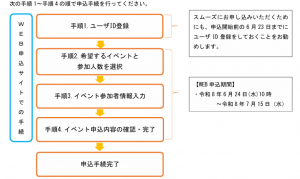スクリーンショット 2026-06-01 093522