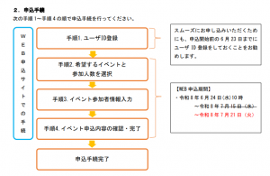 スクリーンショット 2026-07-14 111824